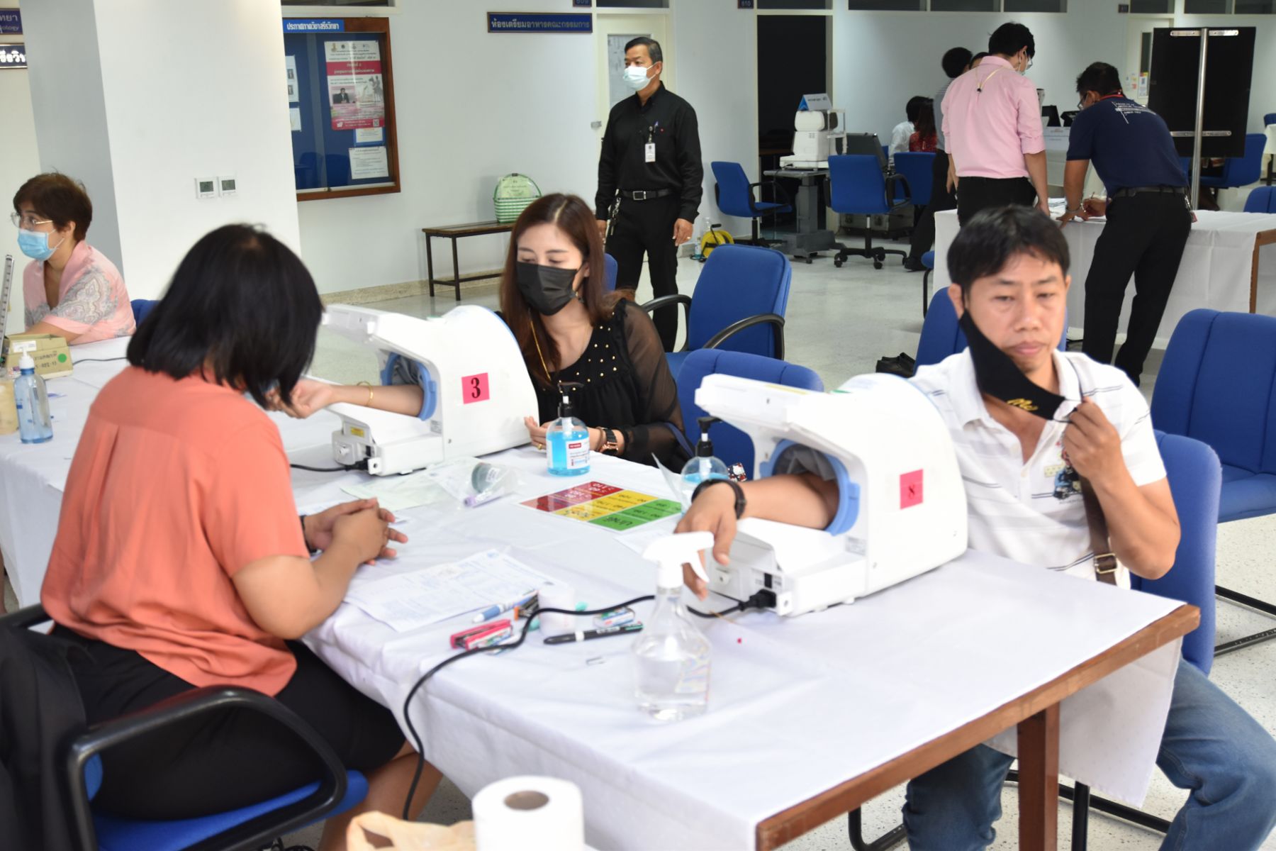 ตรวจสุขภาพ ประจำปี 2564
