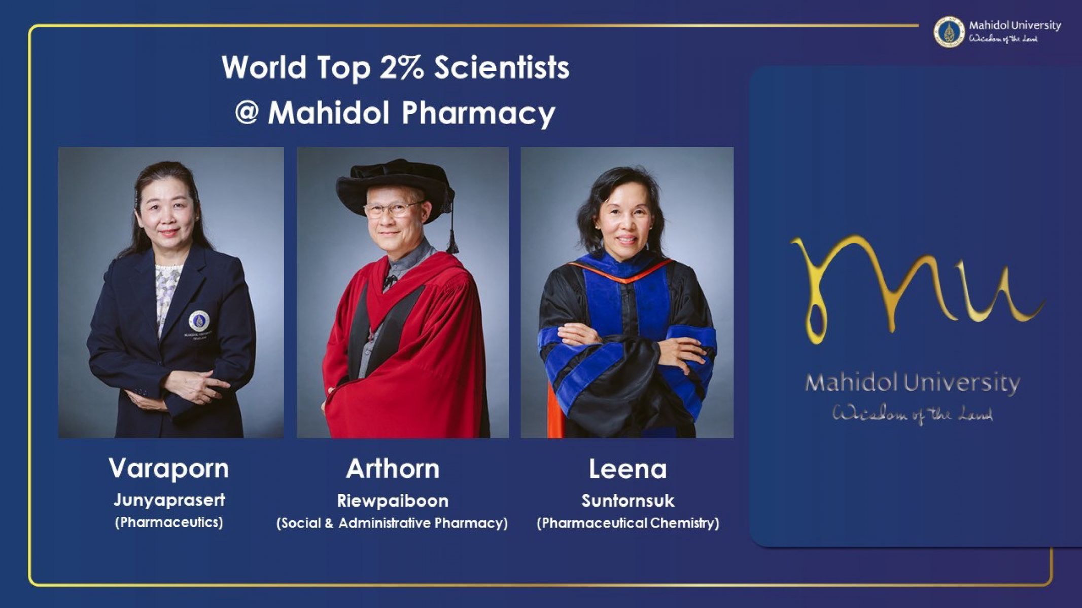 2022 World Top Most cited Scientists