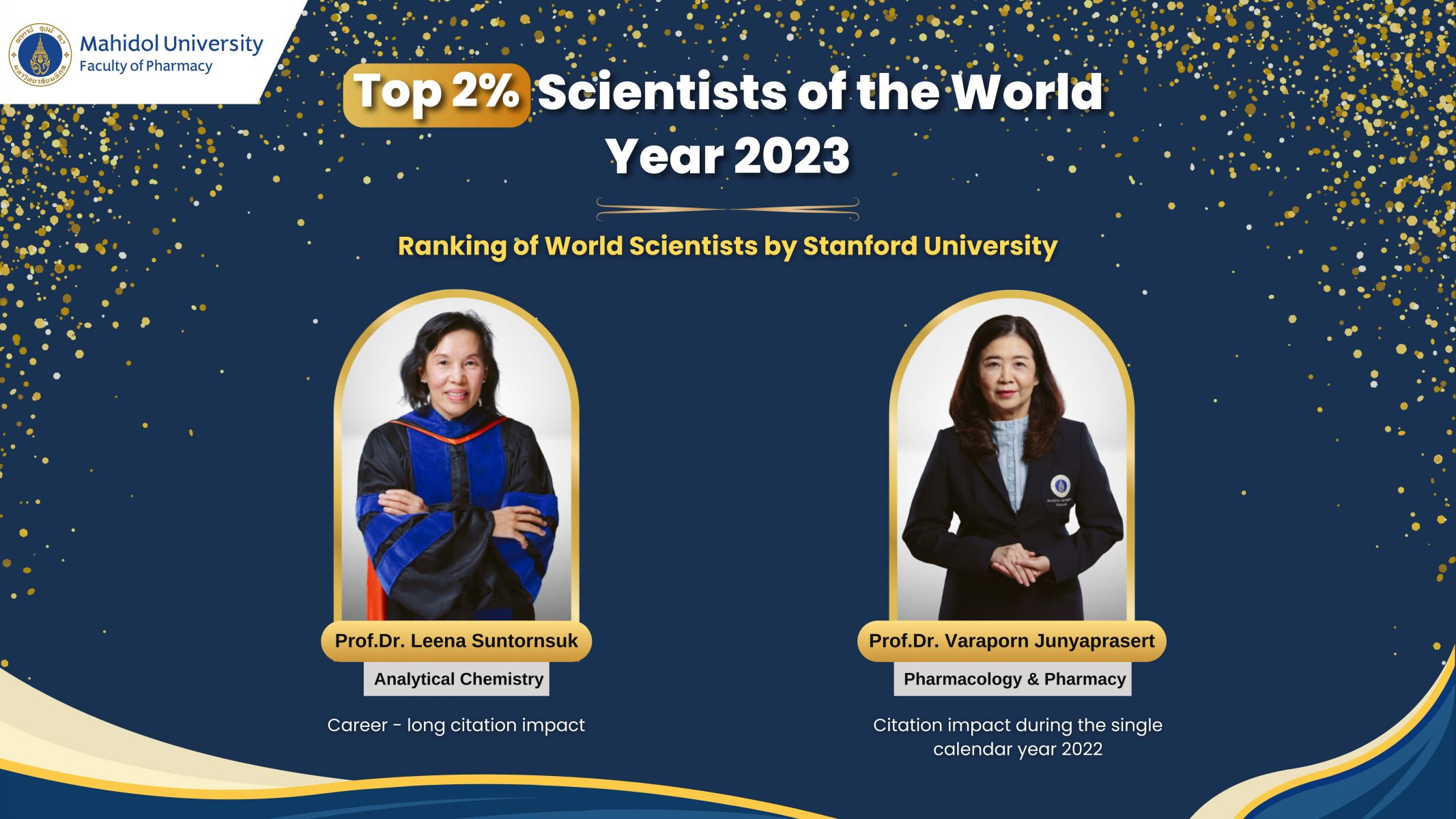 2023 World’s Top 2% Most-cited Scientists