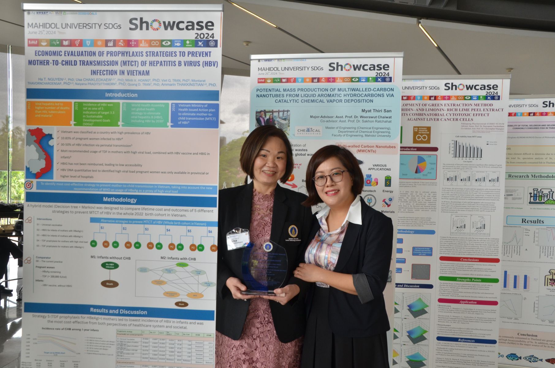 Mahidol University SDGs Showcase 2024