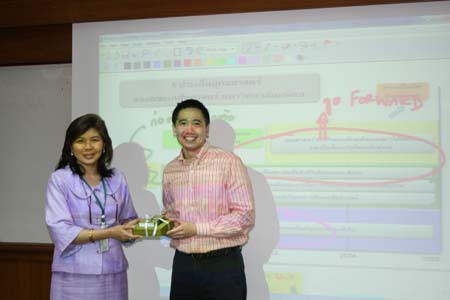 ติดตามผลยุทธศาสตร์