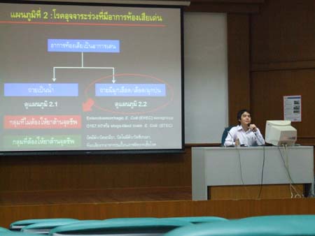 โครงการพัฒนามาตรฐานการจ่ายยาเพื่อความเหมาะสมและปลอดภัยของผู้ป่วยและประชุมวิชาการเรื่องการใช้ยาต้านจุลชีพอย่างสมเหตุสมผล