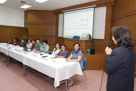 การเยี่ยมสำรวจหน่วยงานตามระบบคุณภาพ มหาวิทยาลัยมหิดล ระยะที่3 