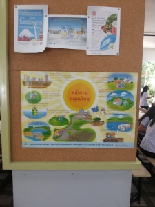 โปสเตอร์ประหยัดพลังงาน