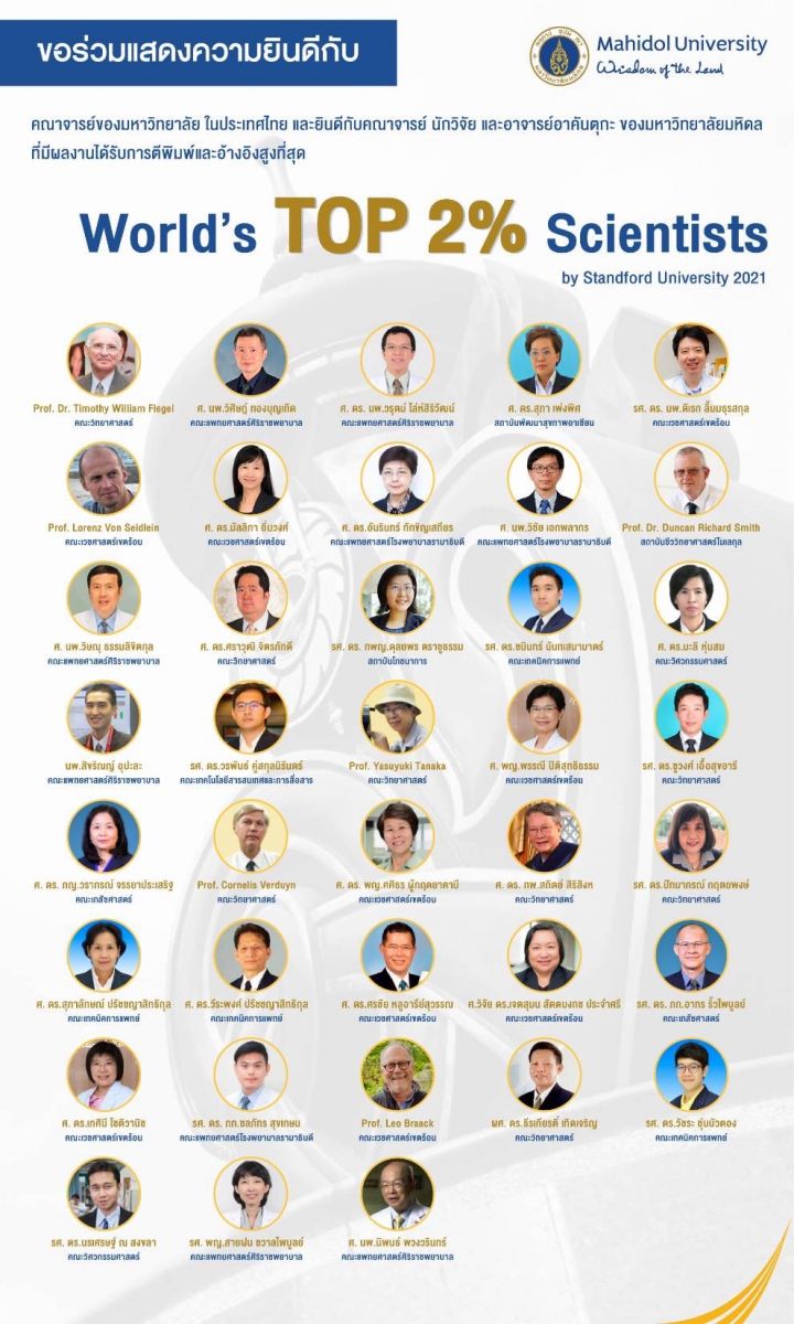 ผลงานการตีพิมพ์และอ้างอิงสูงที่สุดใน Top 2% ของโลก ประจำปี 2021