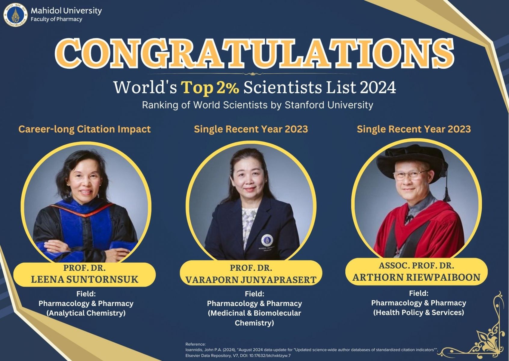 World’s Top 2% Scientist List 2024 by Stanford University