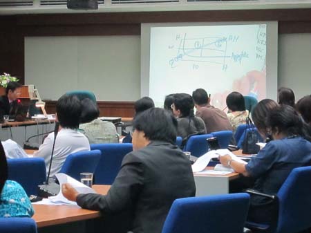 การบริหารความเสี่ยงขององค์กร