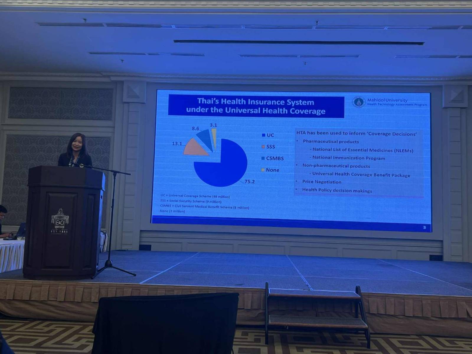 เภสัชมหิดลร่วมเป็นวิทยากรบรรยายในการประชุมวิชาการนานาชาติ 2025 HTAi Asia Policy Forum ณ ประเทศมาเลเซีย